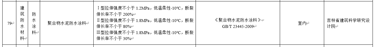 水泥基滲透結(jié)晶不得單獨(dú)用于地下防水工程，吉林公布防水材料推限禁令